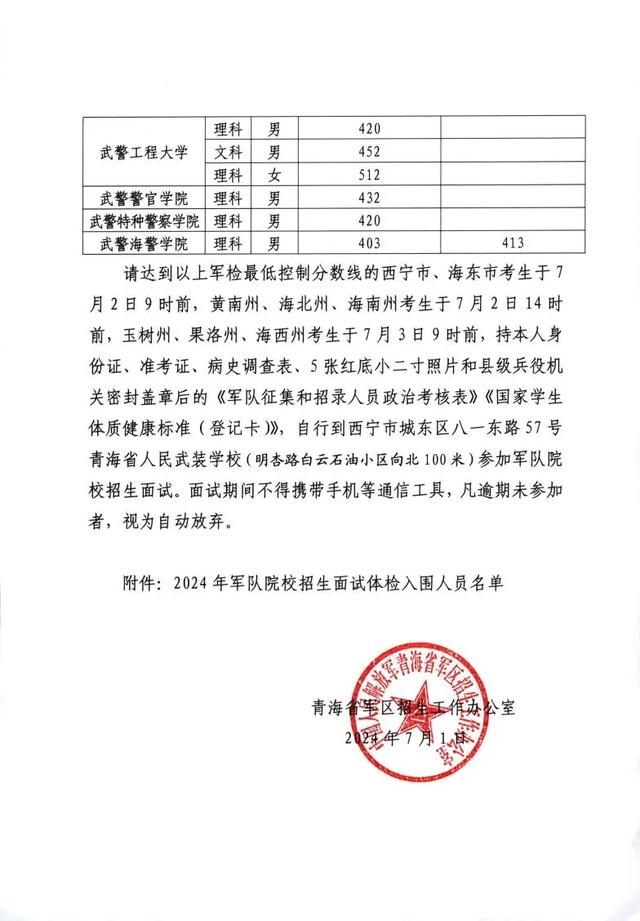 青海省教育考试网图片