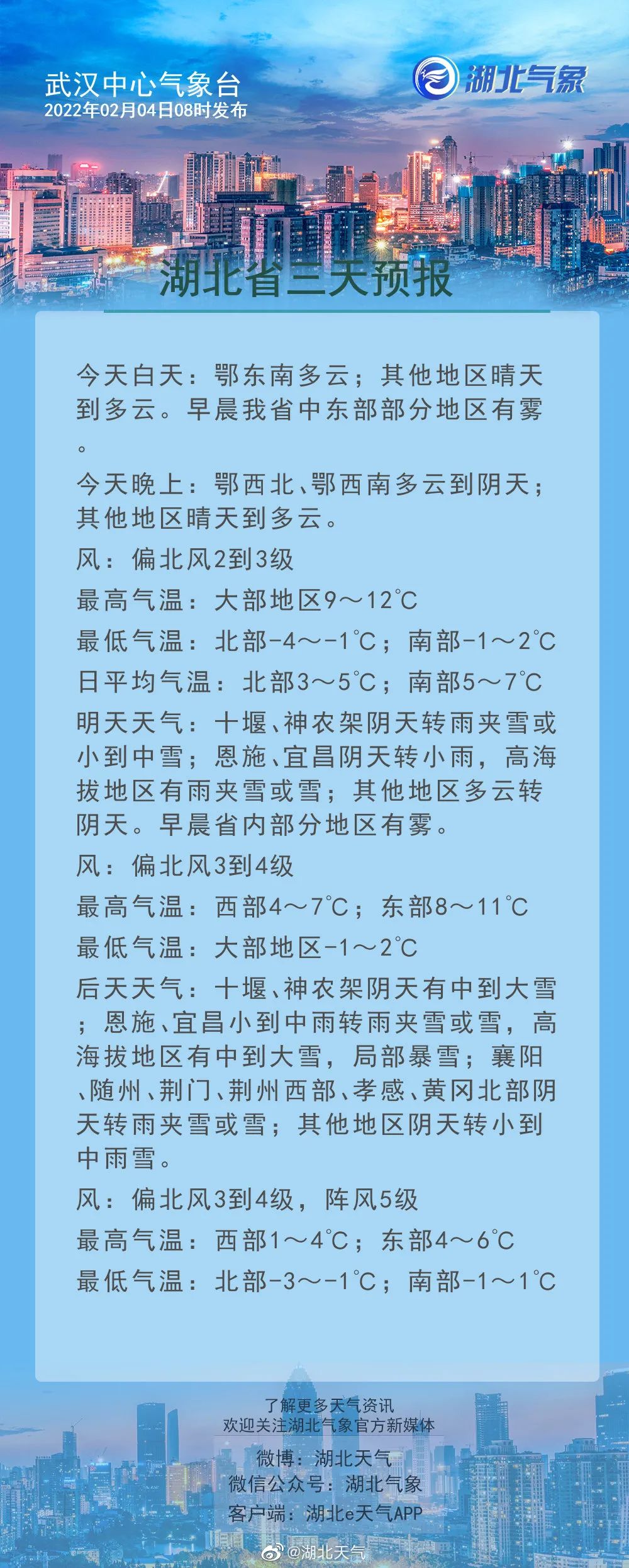 襄阳天气明起有变