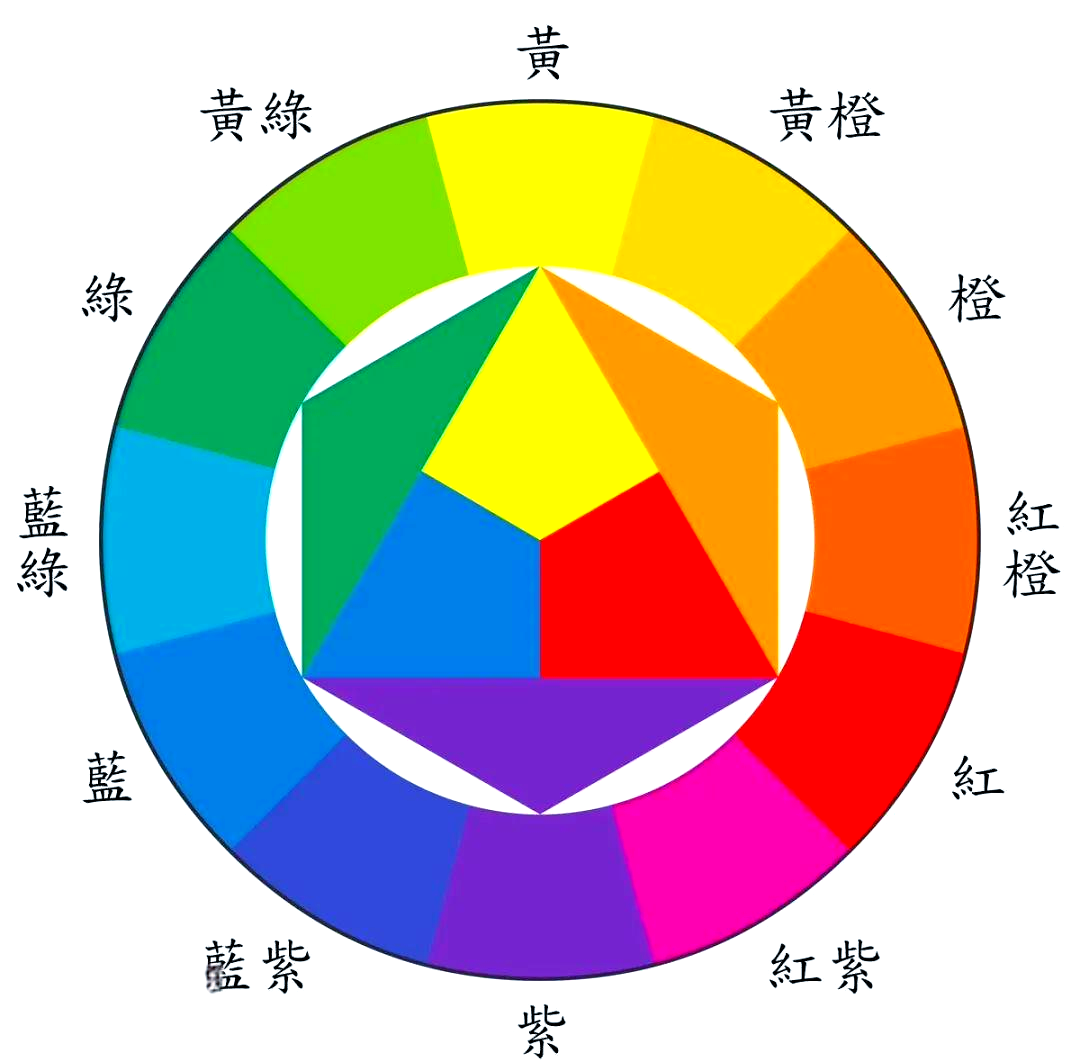 探索美术绘画中的色彩对比