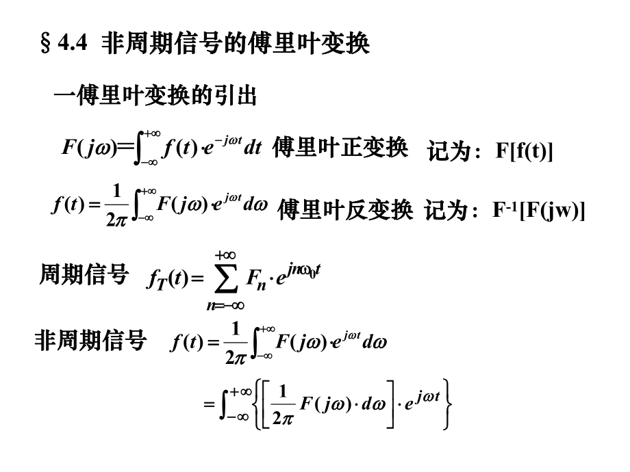 sa函数的傅里叶变换