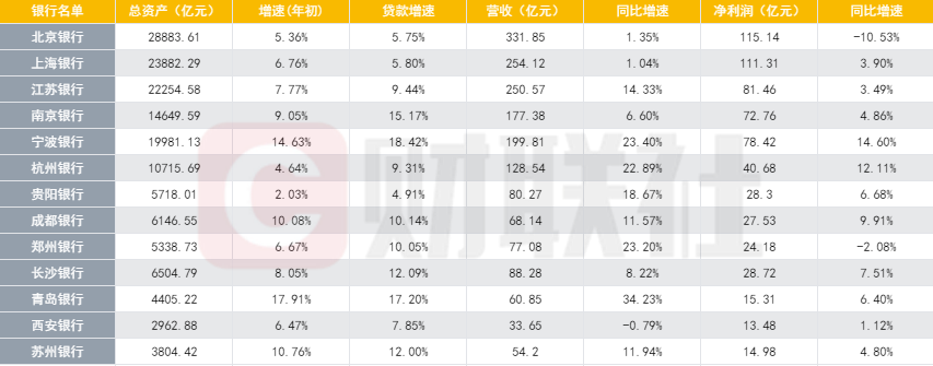 朱健 国泰君安 妻子图片