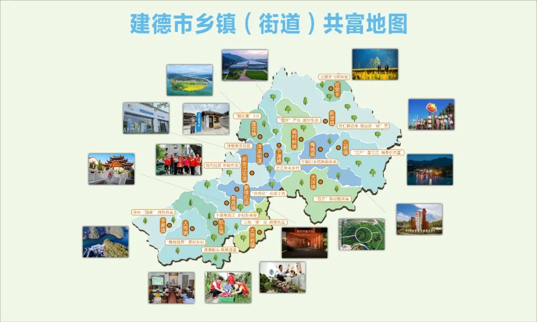 最新!建德"共富地图"发布