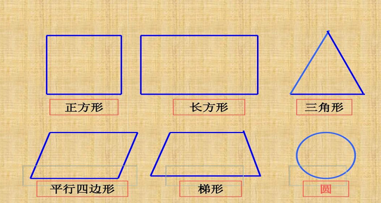 长方形是特殊的平行四边形对吗