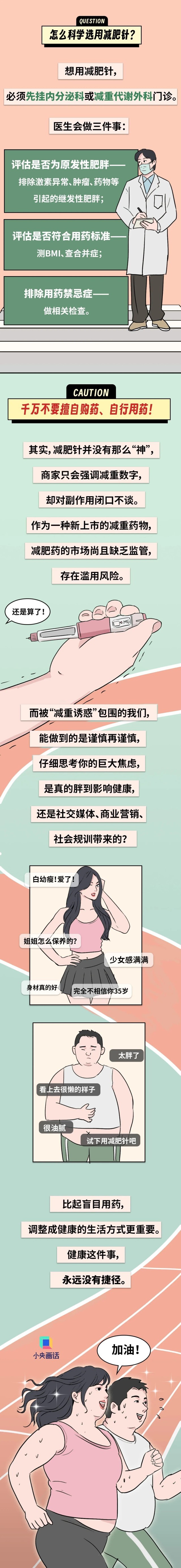 “一针瘦十斤”的减肥针，究竟能不能打？ - 图7
