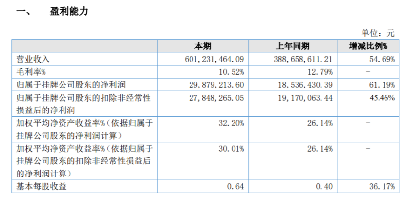 锌锭还会涨价吗(2020年锌锭上涨的原因)