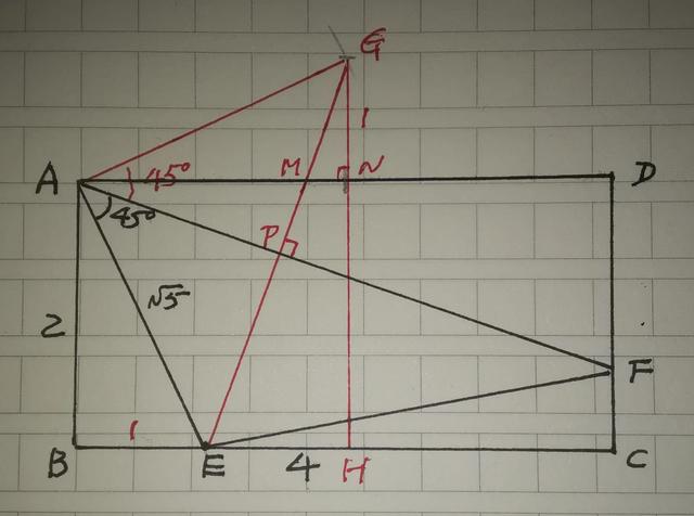 矩形abcd中,ab=2,bc=4,ae√5∠eaf=45,求af的长?