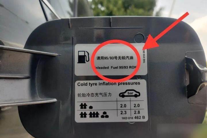 有位新晋车主向小石头提问:"我刚入手了一辆二手车,油箱盖上标注着