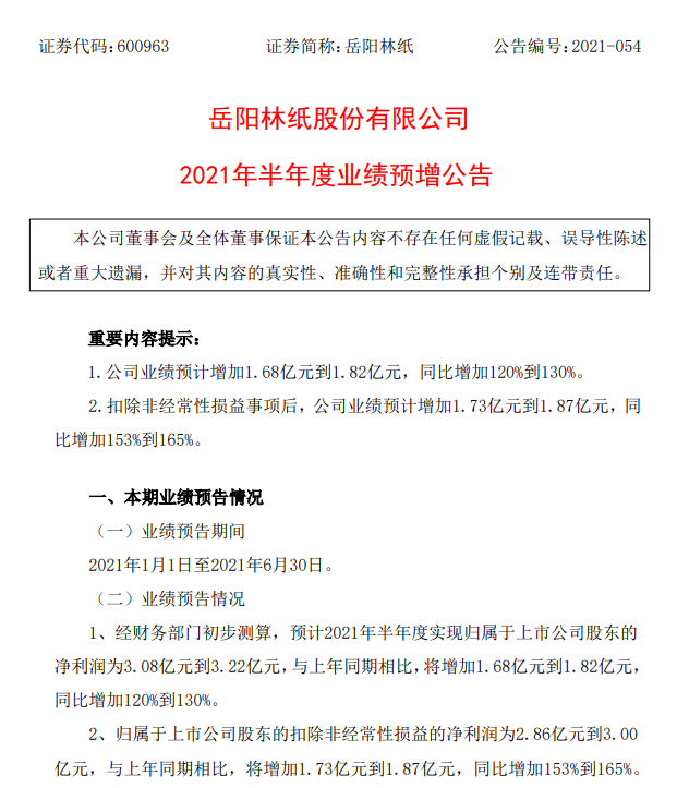 岳阳林纸2021年上半年预计净利3.08亿-3.