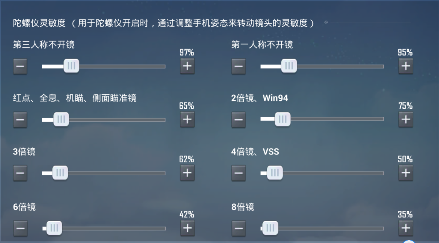 干货:2021不求人吃鸡灵敏度,1打4个很轻松