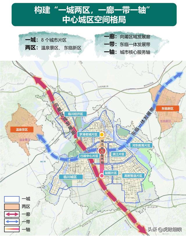 抚州市临川区国土空间总体规划(2021