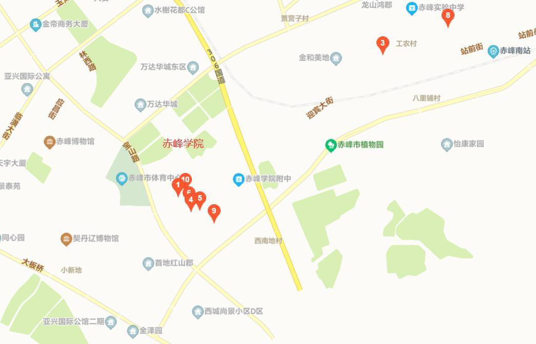 赤峰学院新生攻略