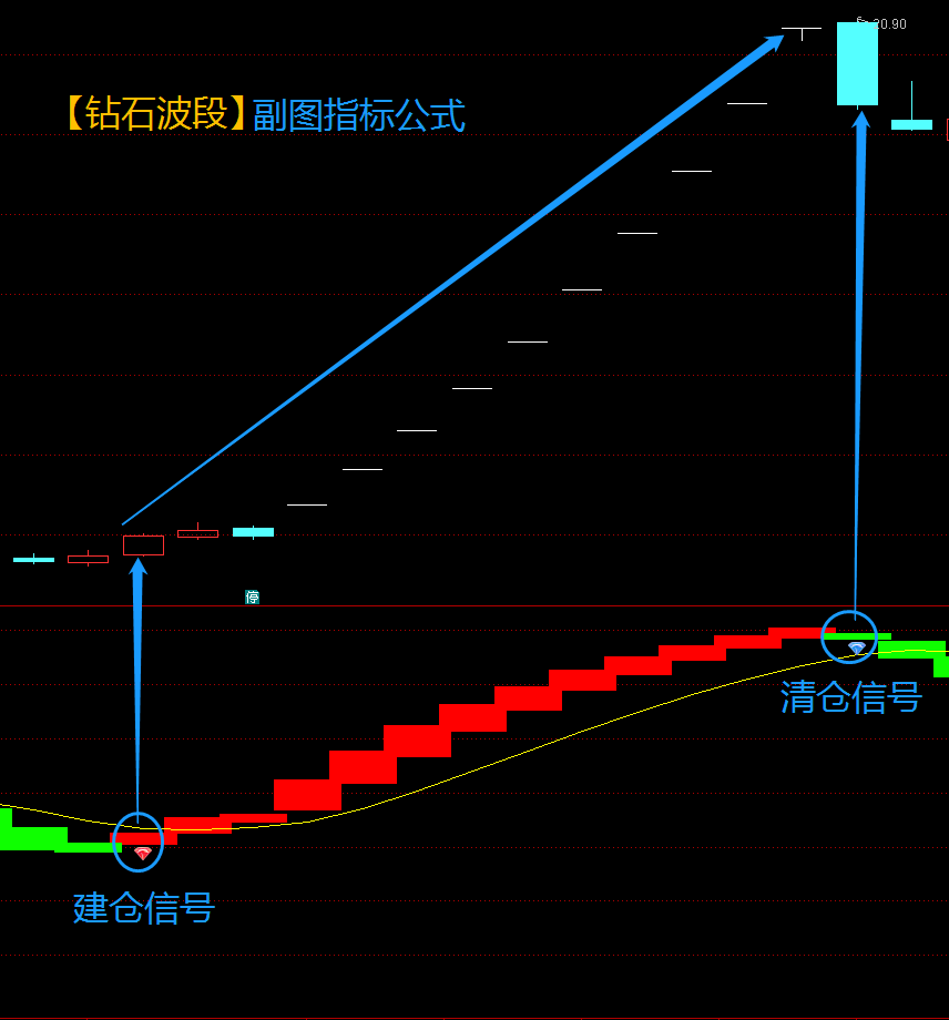 紅雨隨心翻作浪,青山著意化為橋