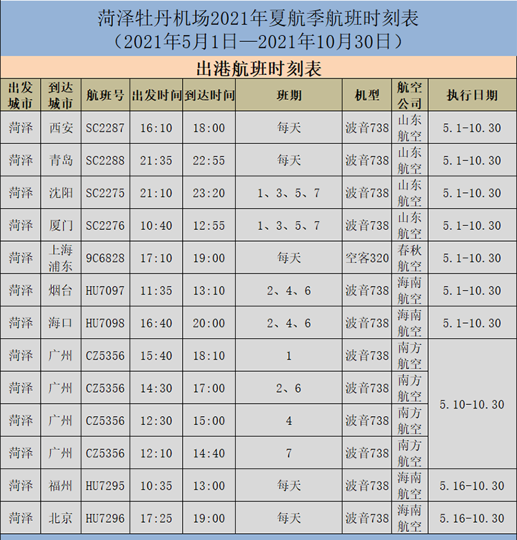 菏泽机场航班表图片