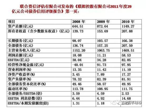 秦朔:关于联想的联想