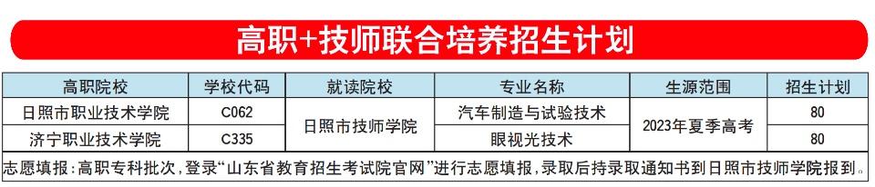 技高一筹|日照市技师学院