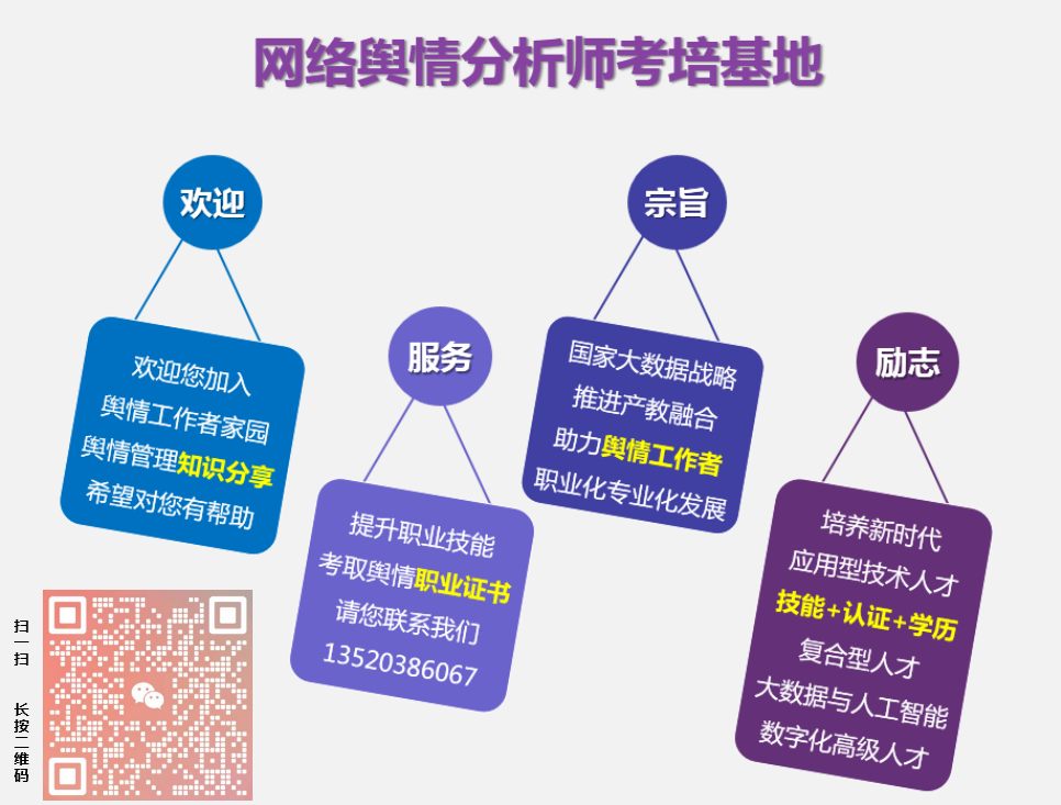 7月26日,2023年全国网络舆情分析师职业证书与培训班开班