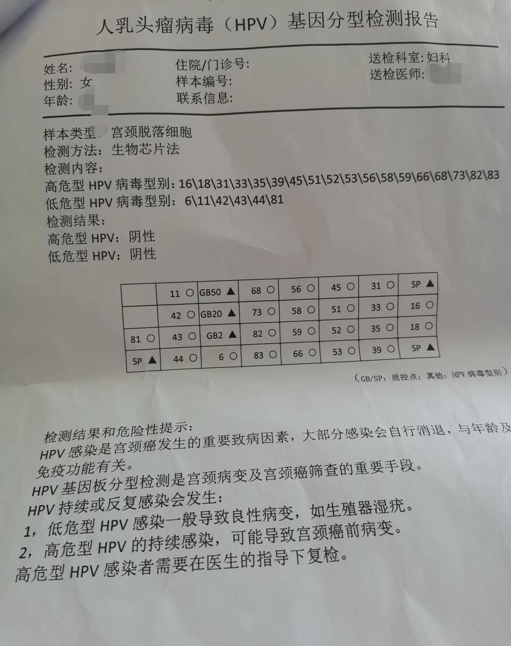全职宝妈在家带娃,你们后悔吗# 宫颈癌筛查结果出来一个星期了 一直