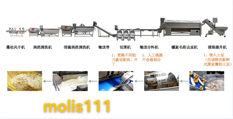 蔬菜自動化生產線根莖類果蔬加工流水線工藝流程介紹