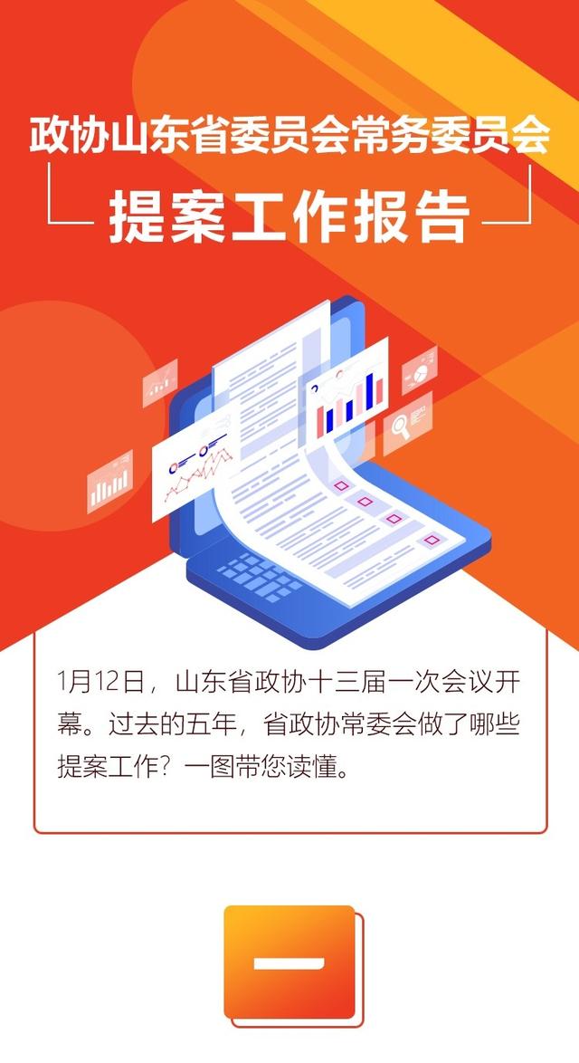 政协山东省委员会常务委员会提案工作报告