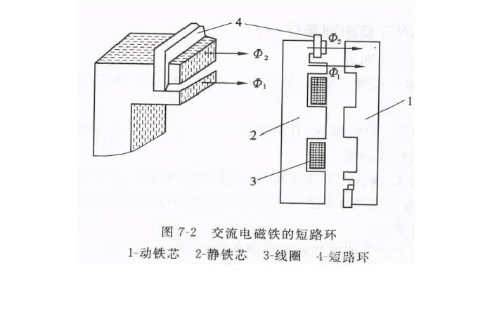 交流接触器短路环的作用