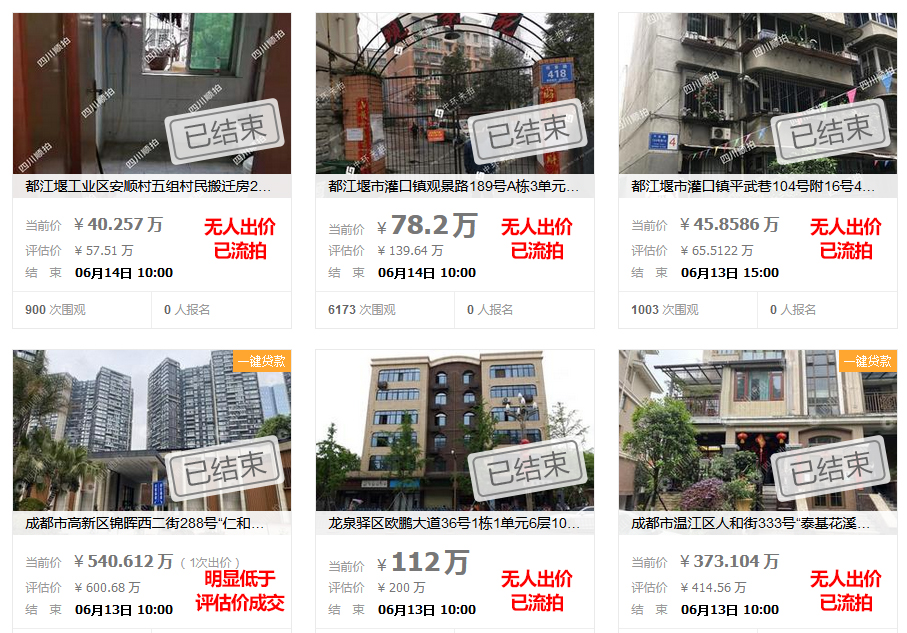 阿里平台部分法拍房现状