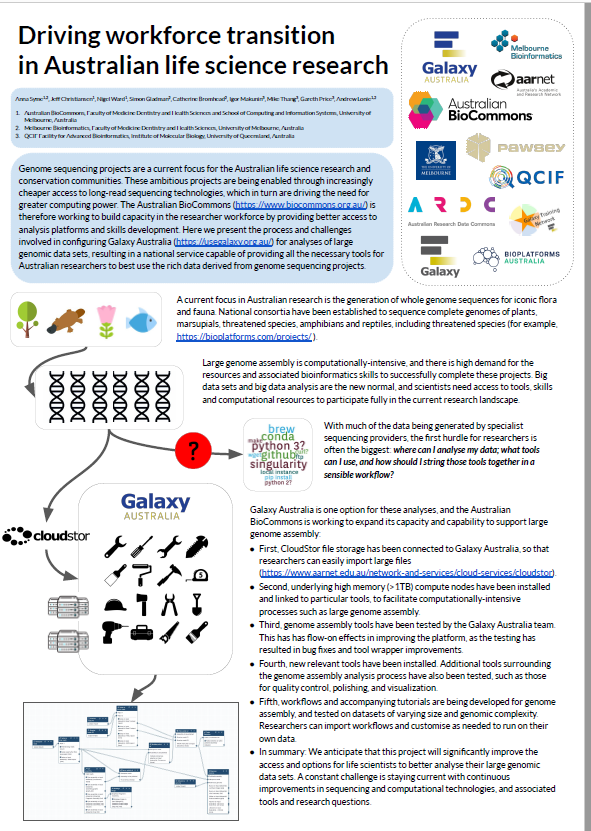 评价科研学术海报poster质量的60秒法则