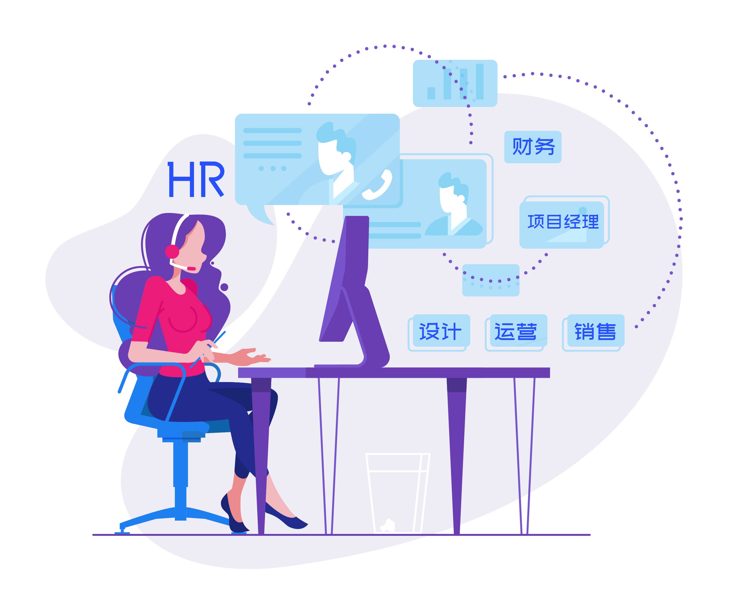 智通人才网:招聘技巧(1)|hr精准招聘——简历"人才画像"