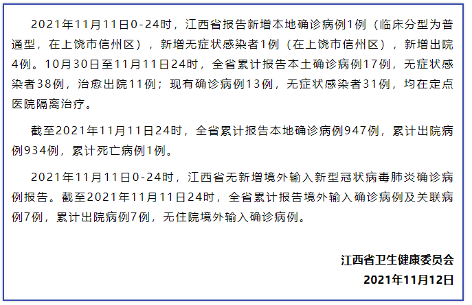 江西疫情最新数据消息图片