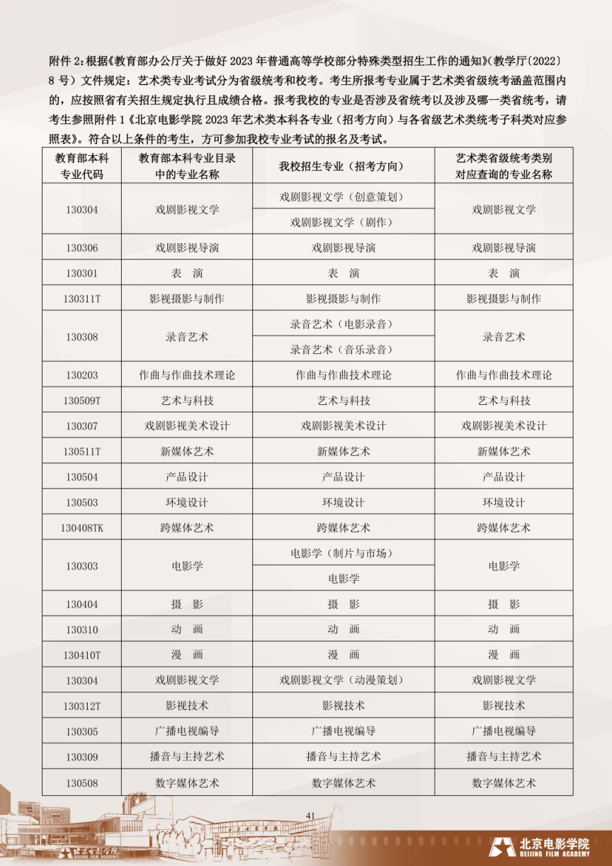 北京电影学院分数线图片