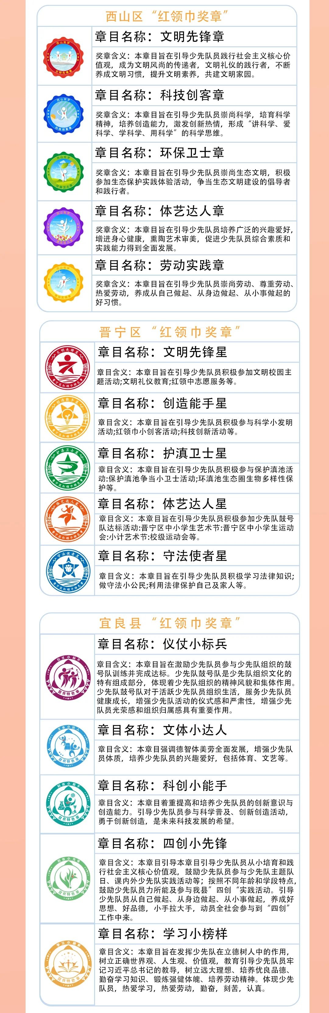 昆明市2021学年"红领巾奖章"争章活动开始啦!