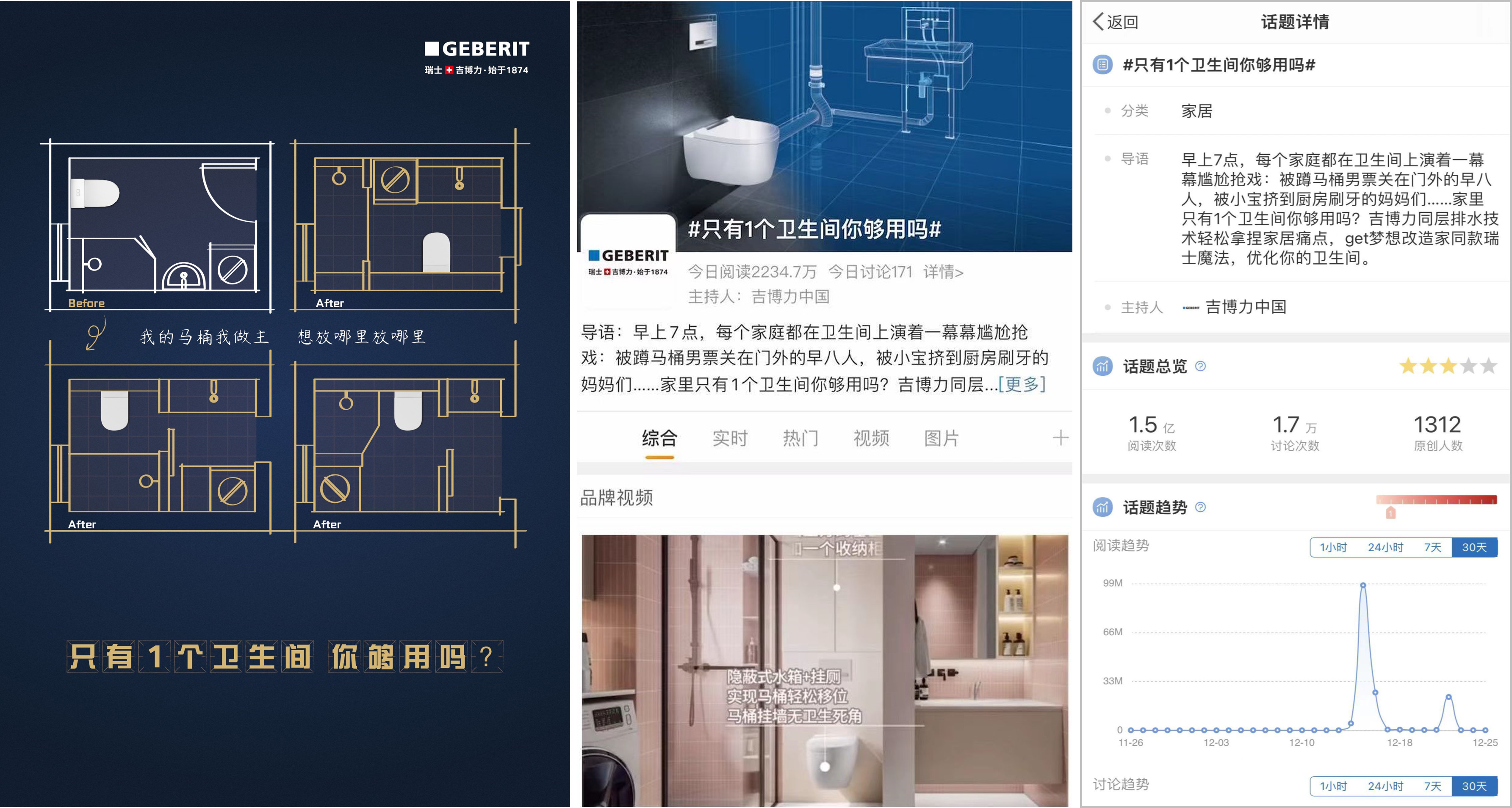 全面助力梦想改造家第九季 瑞士吉博力开创"卫生间自由"时代