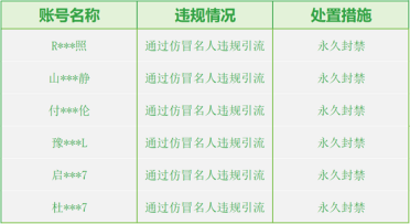 微信严打AI仿冒名人 千余账号被处置 多人被永久封禁