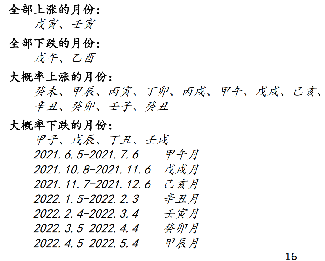 算卦干扰股市（卜卦占星 股票） 算卦干扰股市（卜卦占星 股票）《卜卦炒股》 股市行情