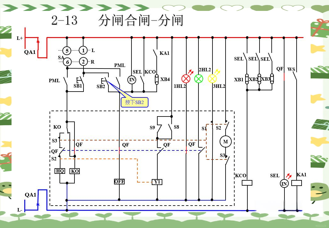 收藏‖深入解析10kv开关柜的控制原理
