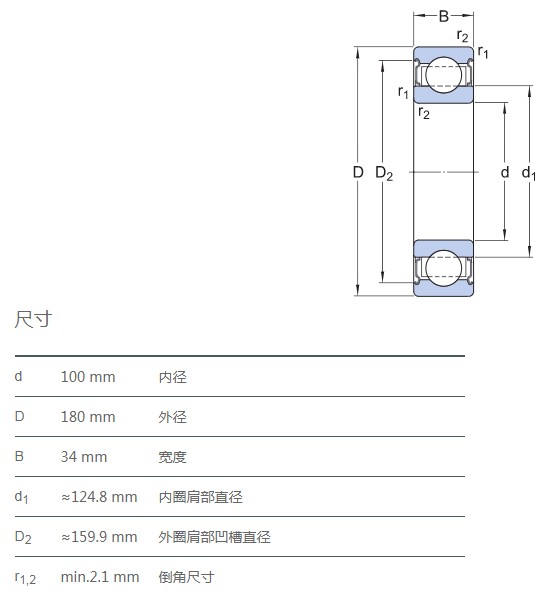 6220轴承尺寸及图片图片