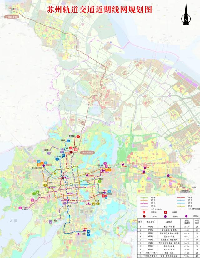 「贝壳苏州」地铁6号线,8号线重要进展!我们2024见!