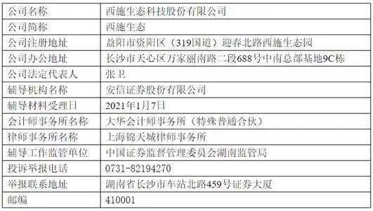 张卫西施生态图片