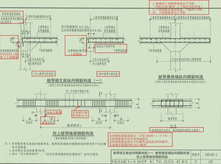 16g101-1图集免费查看图片