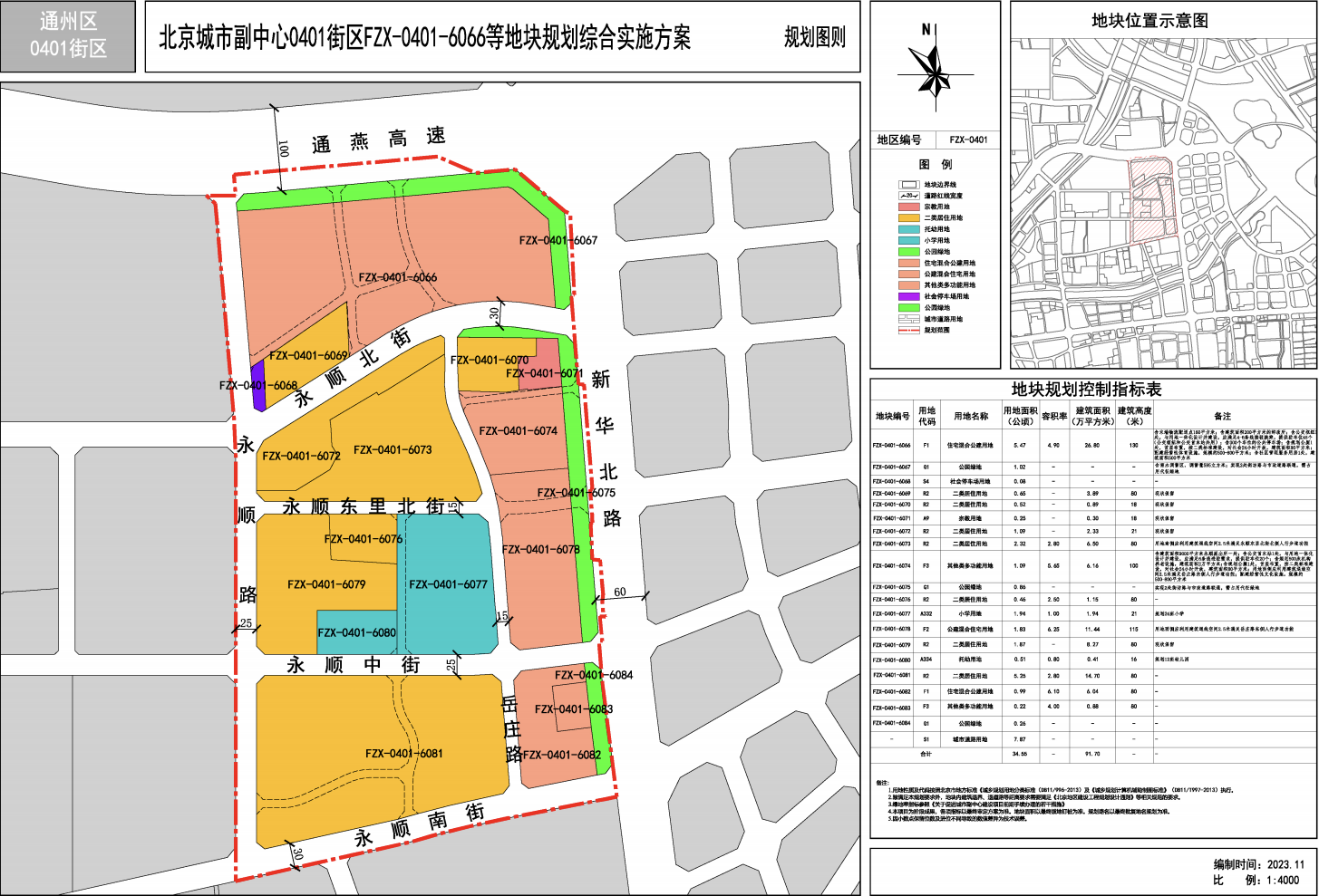 通州运河商务区规划图片