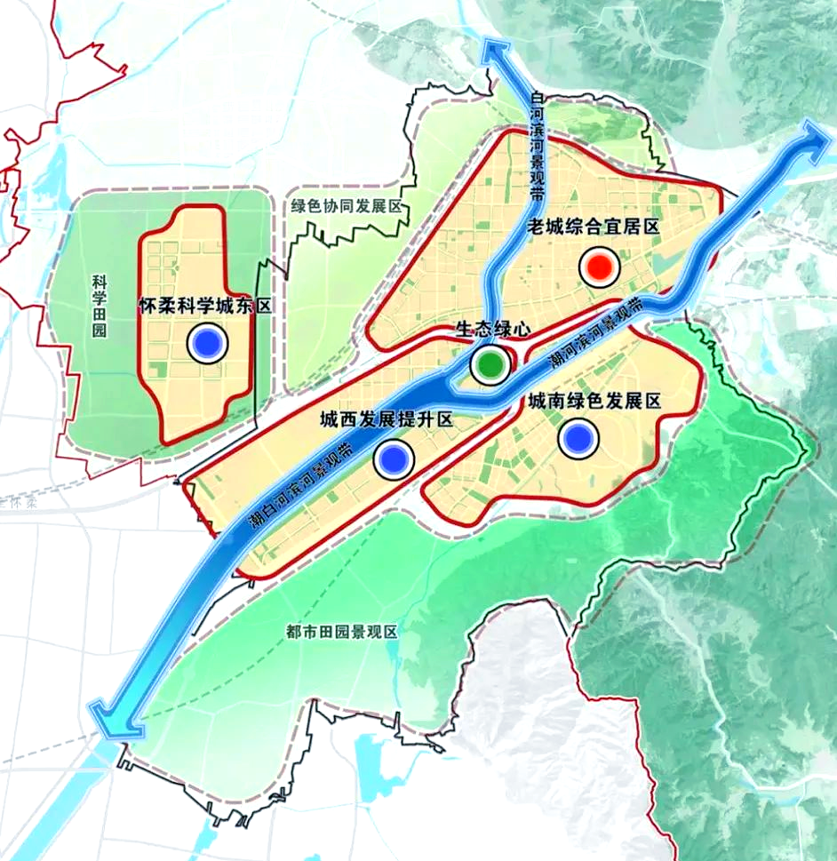 其中,"一心"指的是密云西南部的平原地区,这里是密云新城,怀柔科学