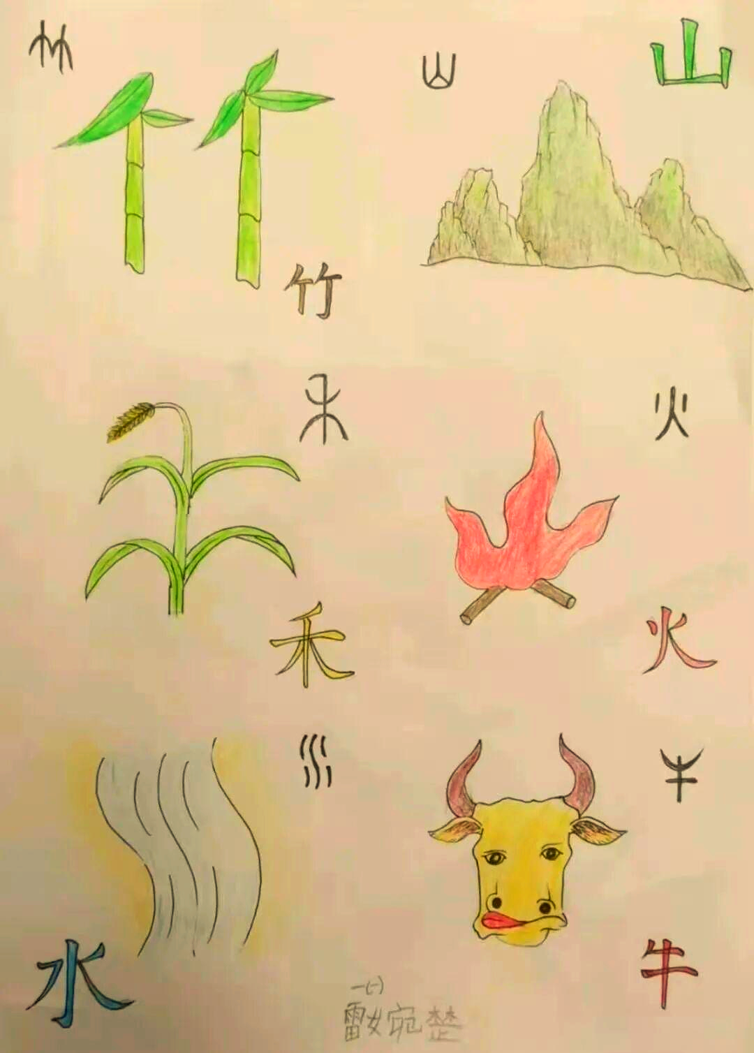 象形字的魅力:孩子们的绘画探索之旅