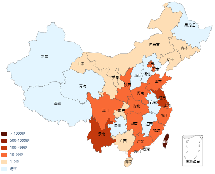 数说德尔塔病毒