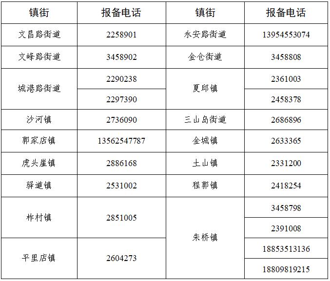  疫情中高风险地区最新名单1.1(1baseapk11在不同地区的使用体验)