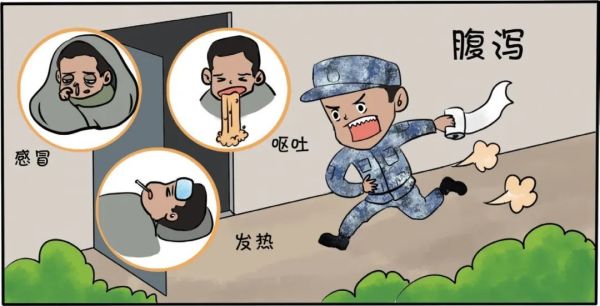 夏天来了,这份防中暑指南请收好