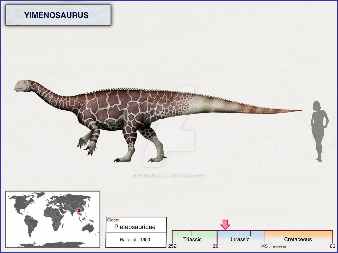 易门龙:中国早期侏罗纪时期的一只植食恐龙