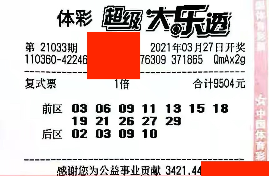 大樂透21033期曬票,1.8萬元實票圈定3碼,這次不謀而合?