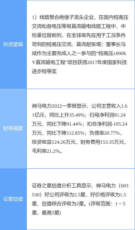 神马电力股票行情图片