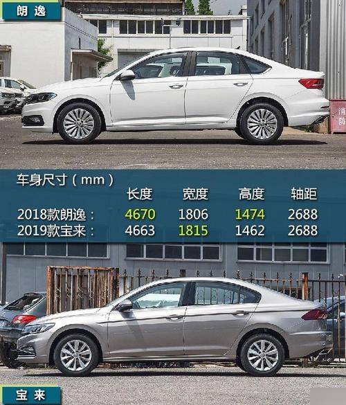朗逸跟宝来哪个车好?