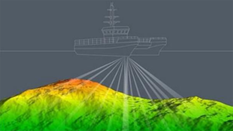 多波束测深仪与传统的航洋探测仪的区别