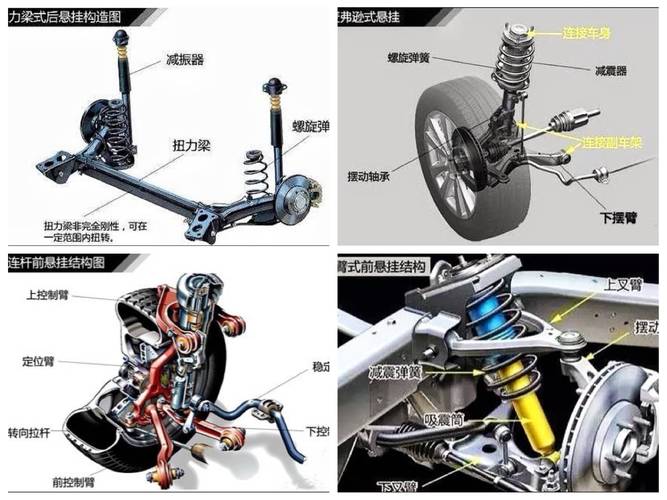 悬挂和悬架图片